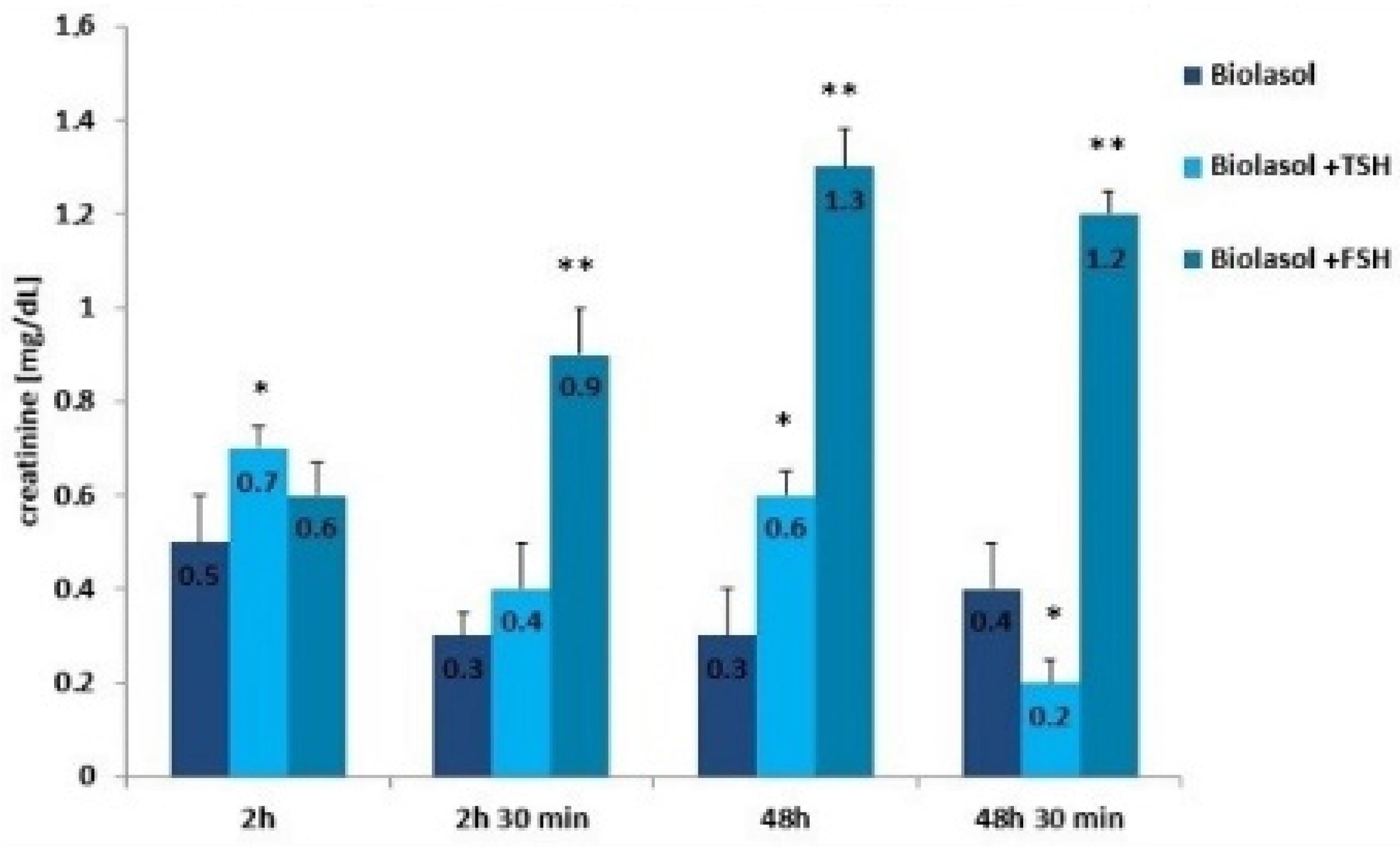 Ijms 22 08360 g004 Ijms 22 08360 g004