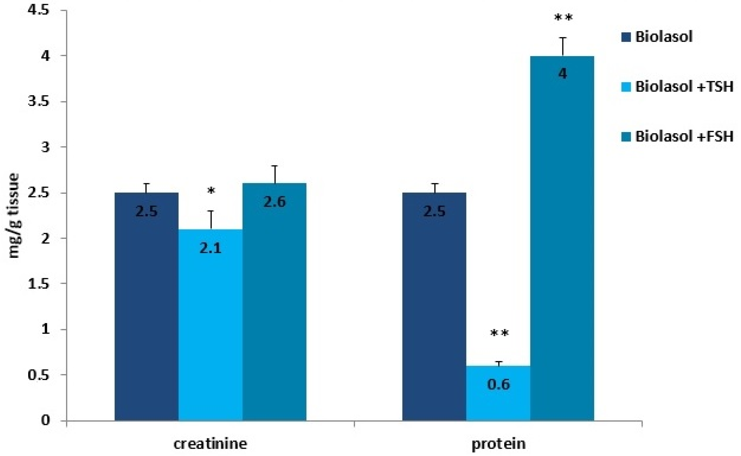 Ijms 22 08360 g007 Ijms 22 08360 g007