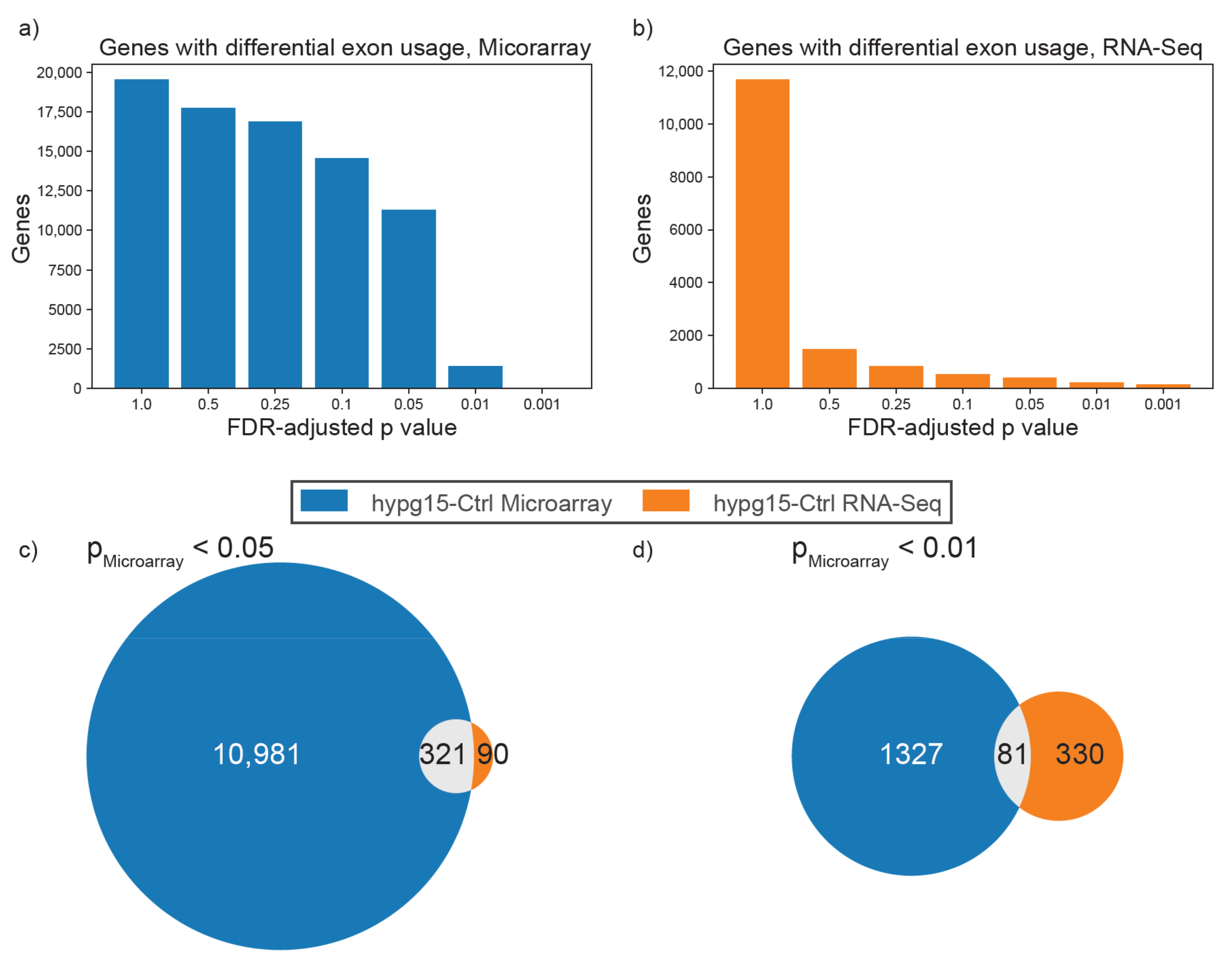 Ijms 22 08451 g003 Ijms 22 08451 g003