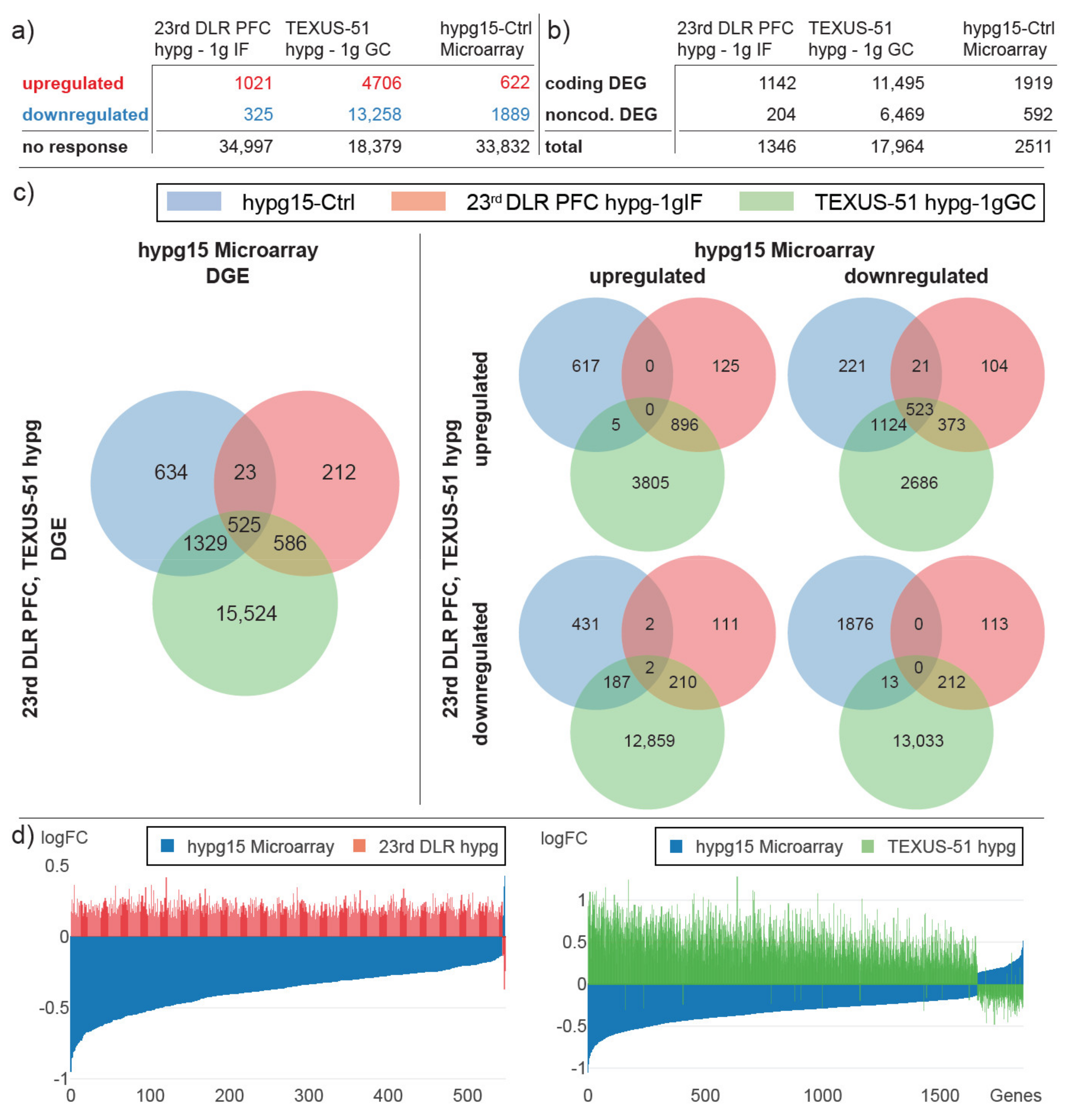 Ijms 22 08451 g005 Ijms 22 08451 g005