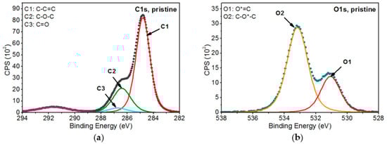 Ijms 22 08455 g004 550