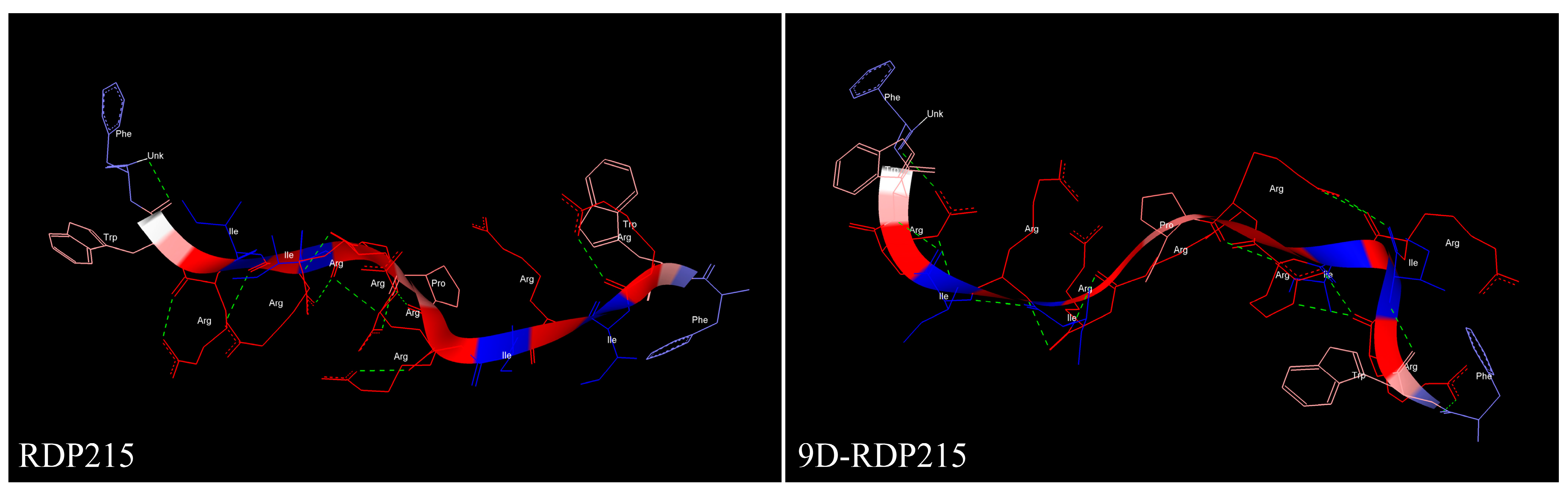 Ijms 22 08469 g002 Ijms 22 08469 g002