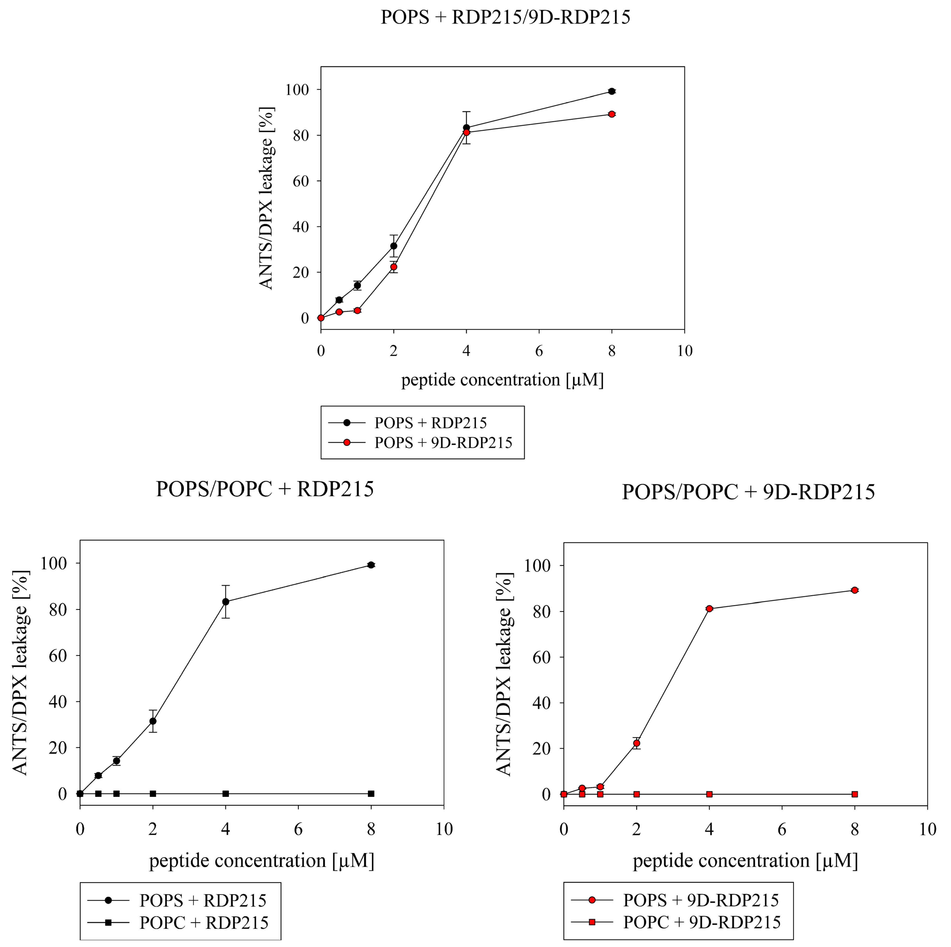Ijms 22 08469 g004 Ijms 22 08469 g004