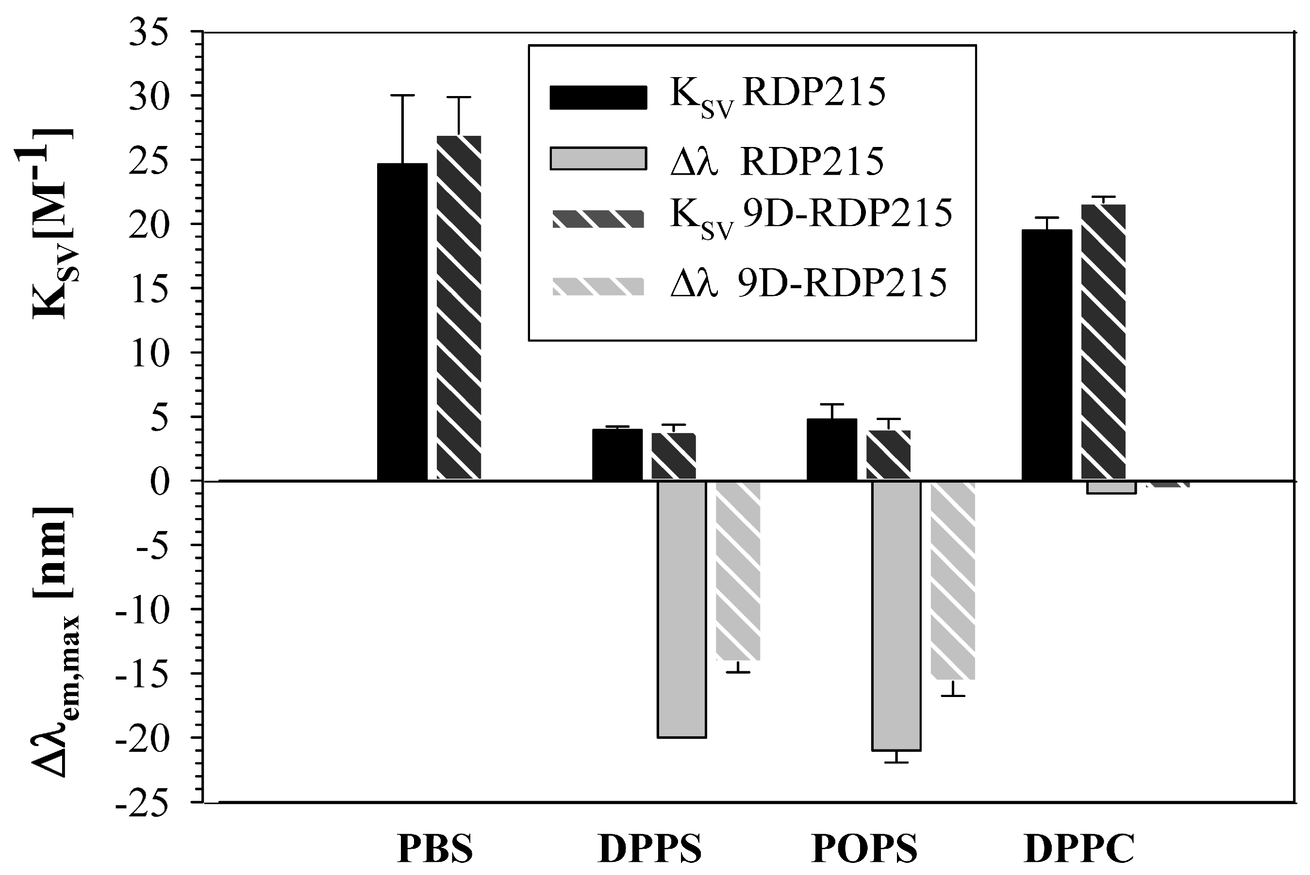 Ijms 22 08469 g006 Ijms 22 08469 g006