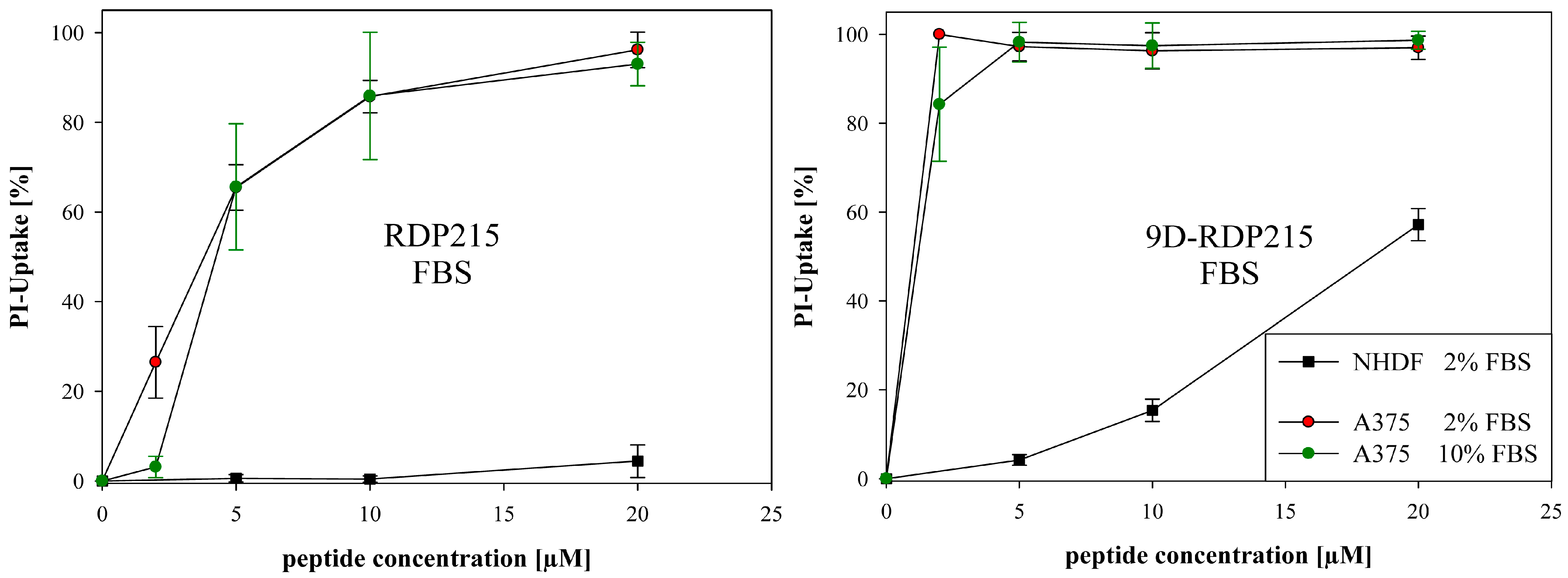 Ijms 22 08469 g009 Ijms 22 08469 g009