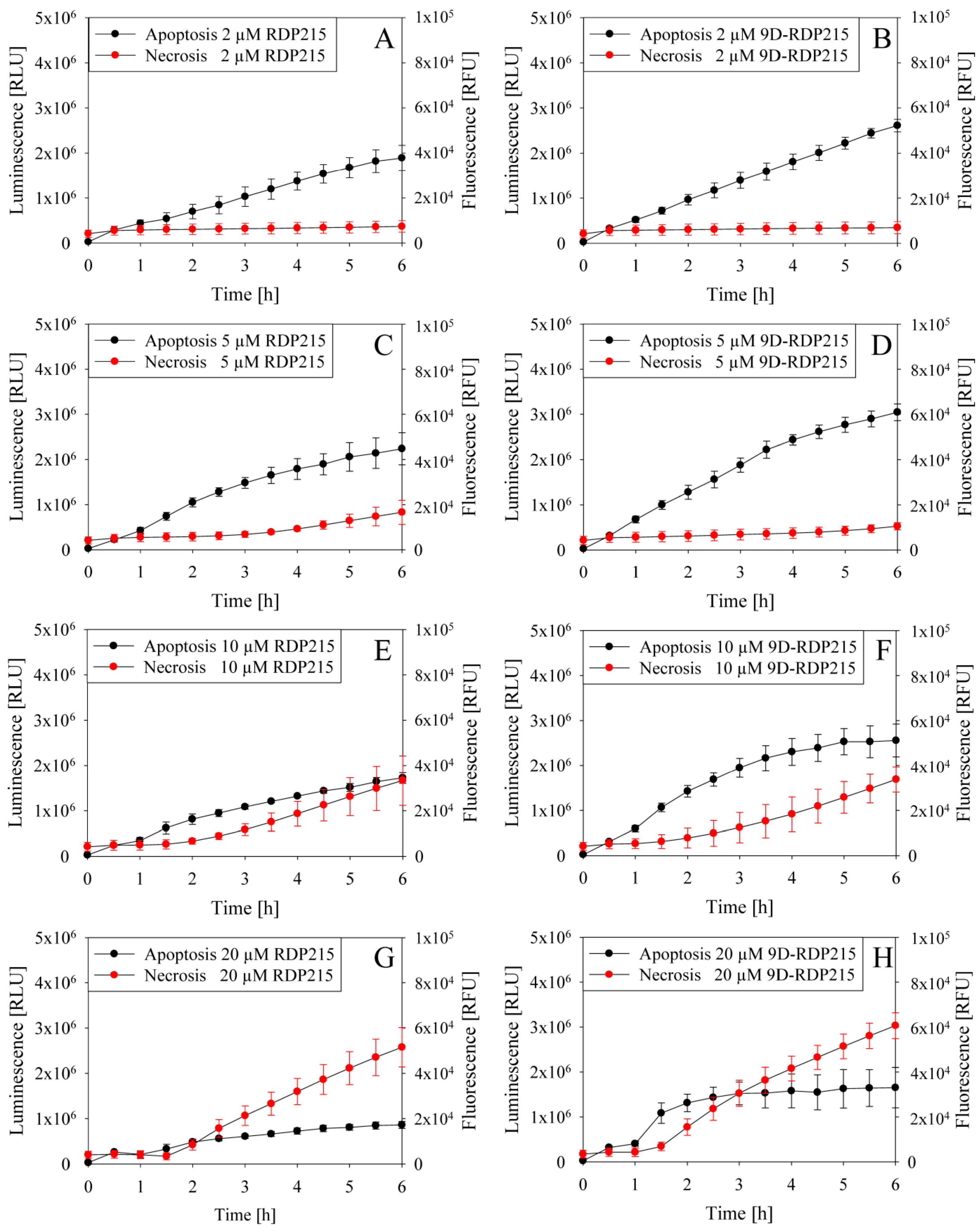 Ijms 22 08469 g011 Ijms 22 08469 g011