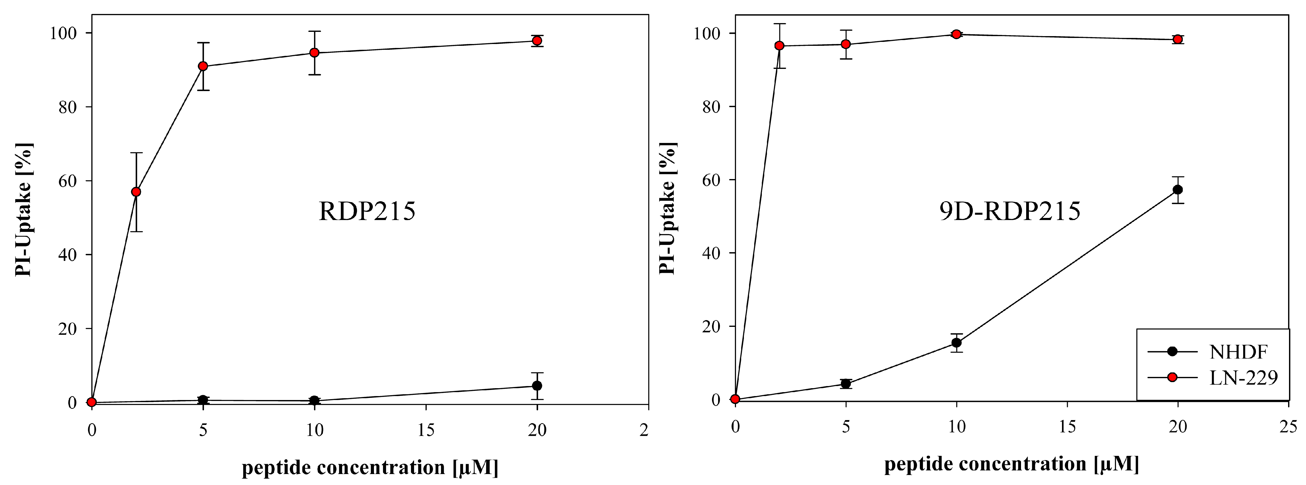 Ijms 22 08469 g012 Ijms 22 08469 g012