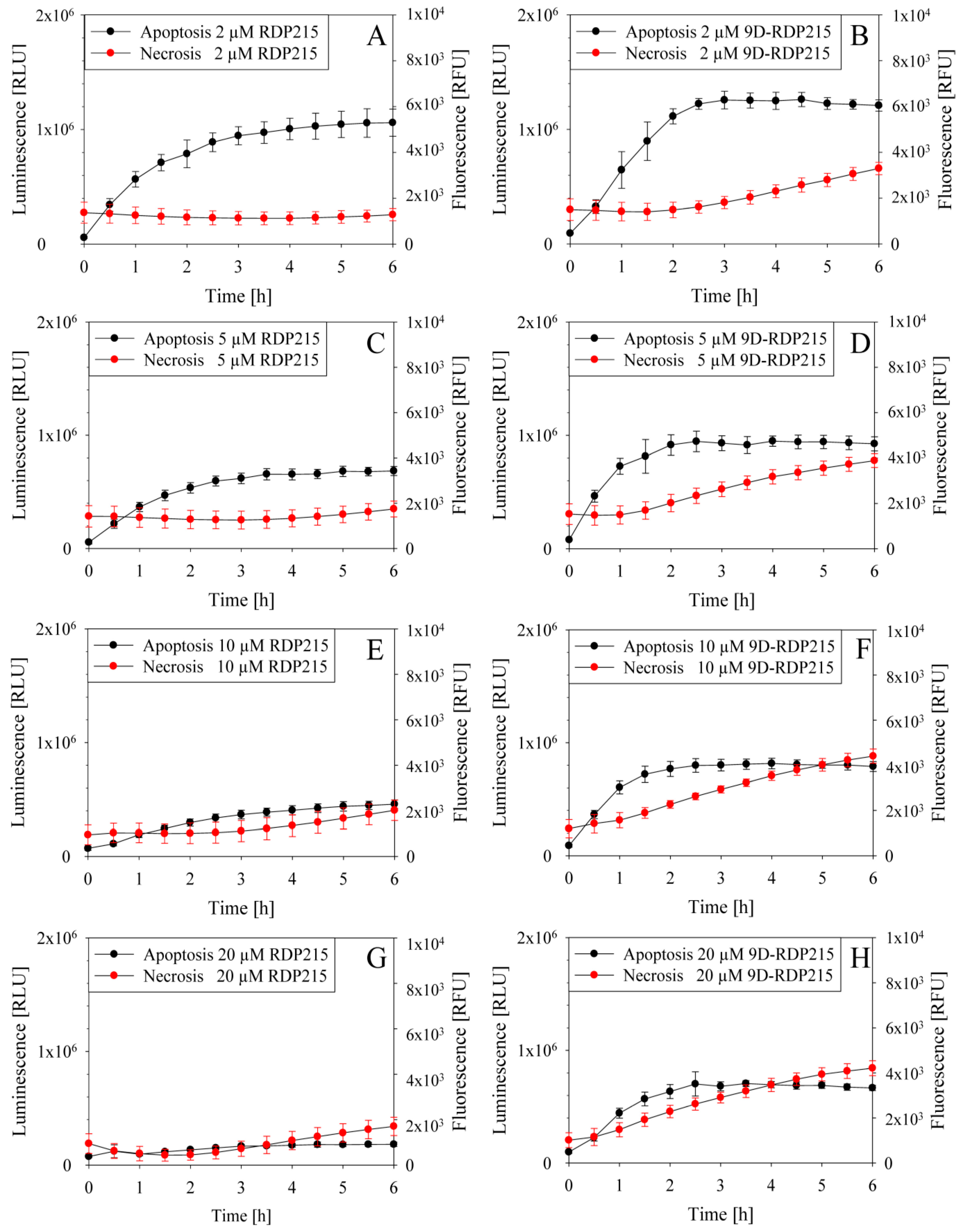 Ijms 22 08469 g013 Ijms 22 08469 g013