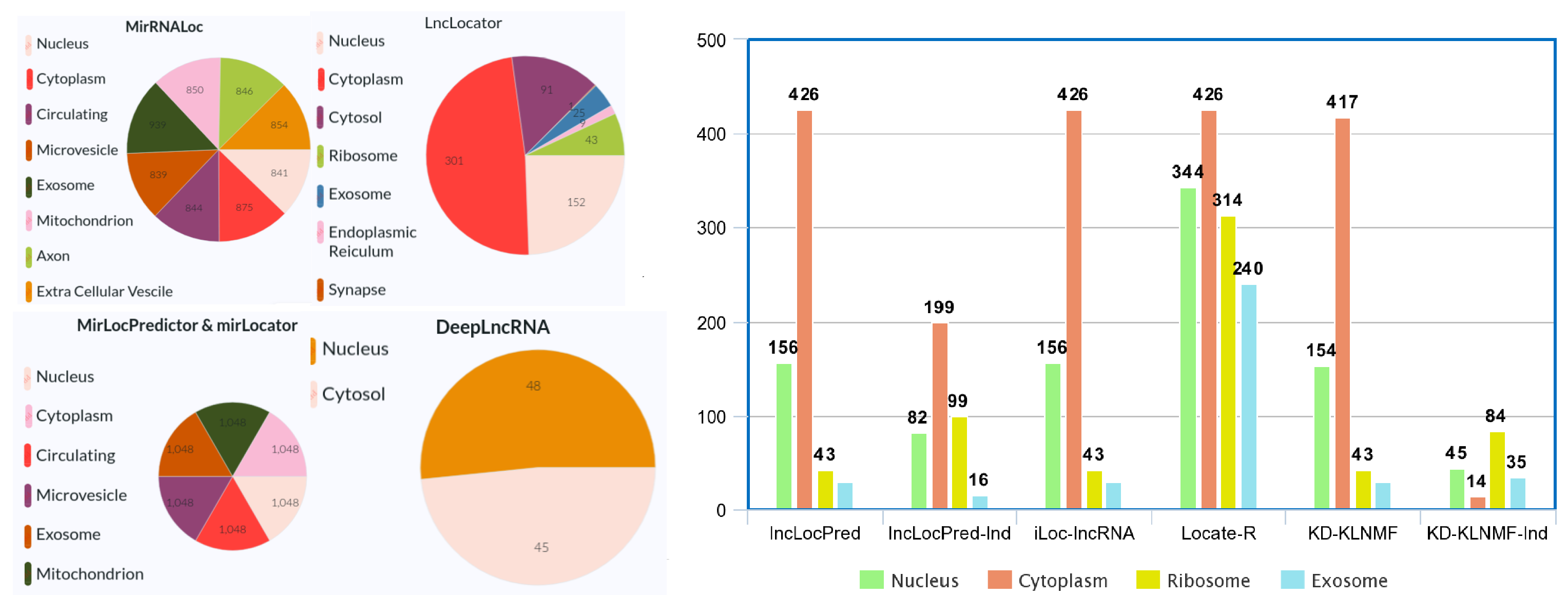 Ijms 22 08719 g004 Ijms 22 08719 g004