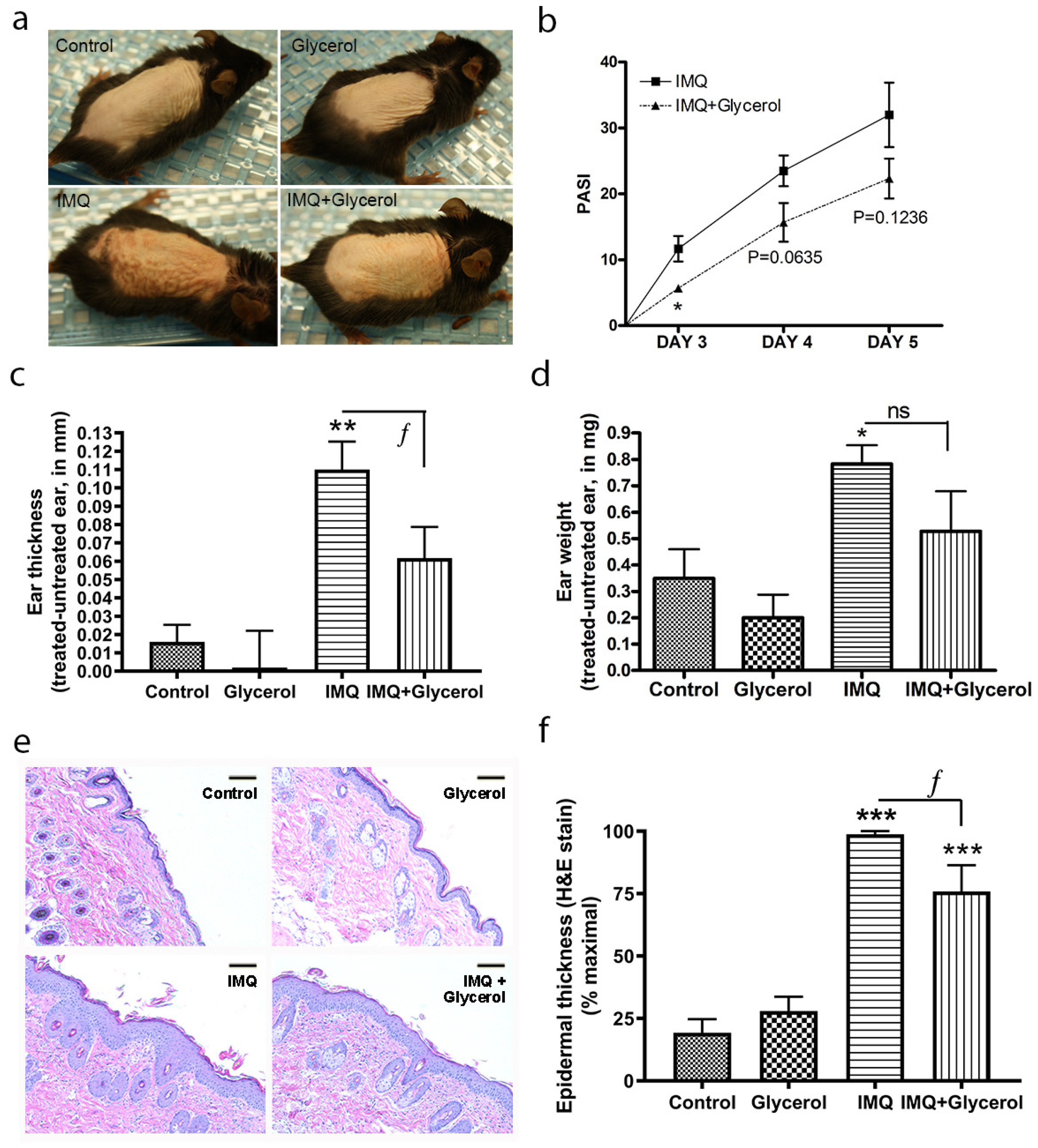 Ijms 22 08749 g003 Ijms 22 08749 g003