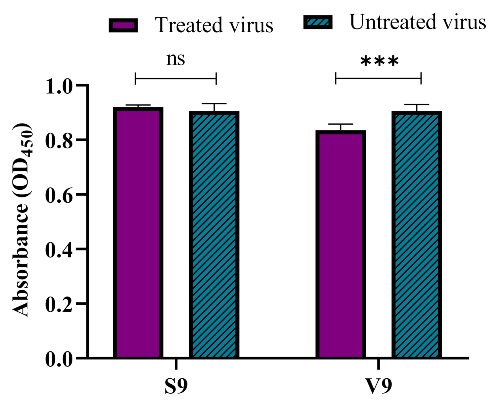 Ijms 22 08757 g009 Ijms 22 08757 g009
