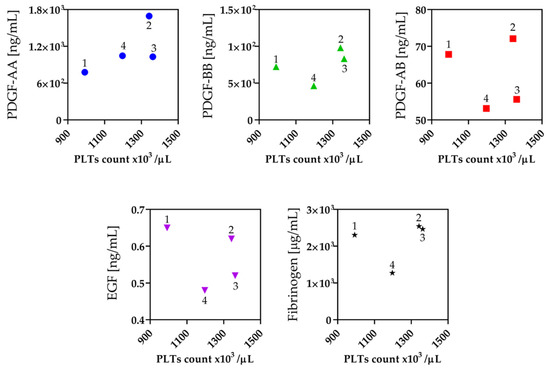 Ijms 22 08764 g0a1 550