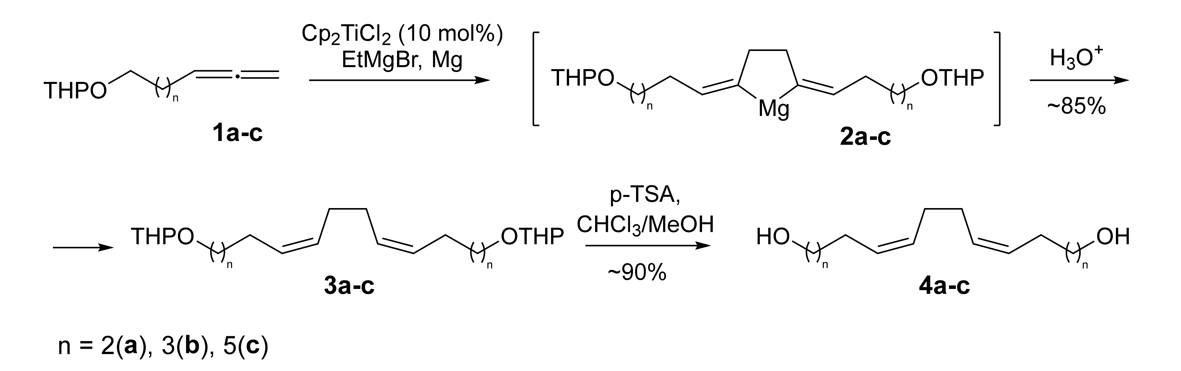 Ijms 22 08787 sch001