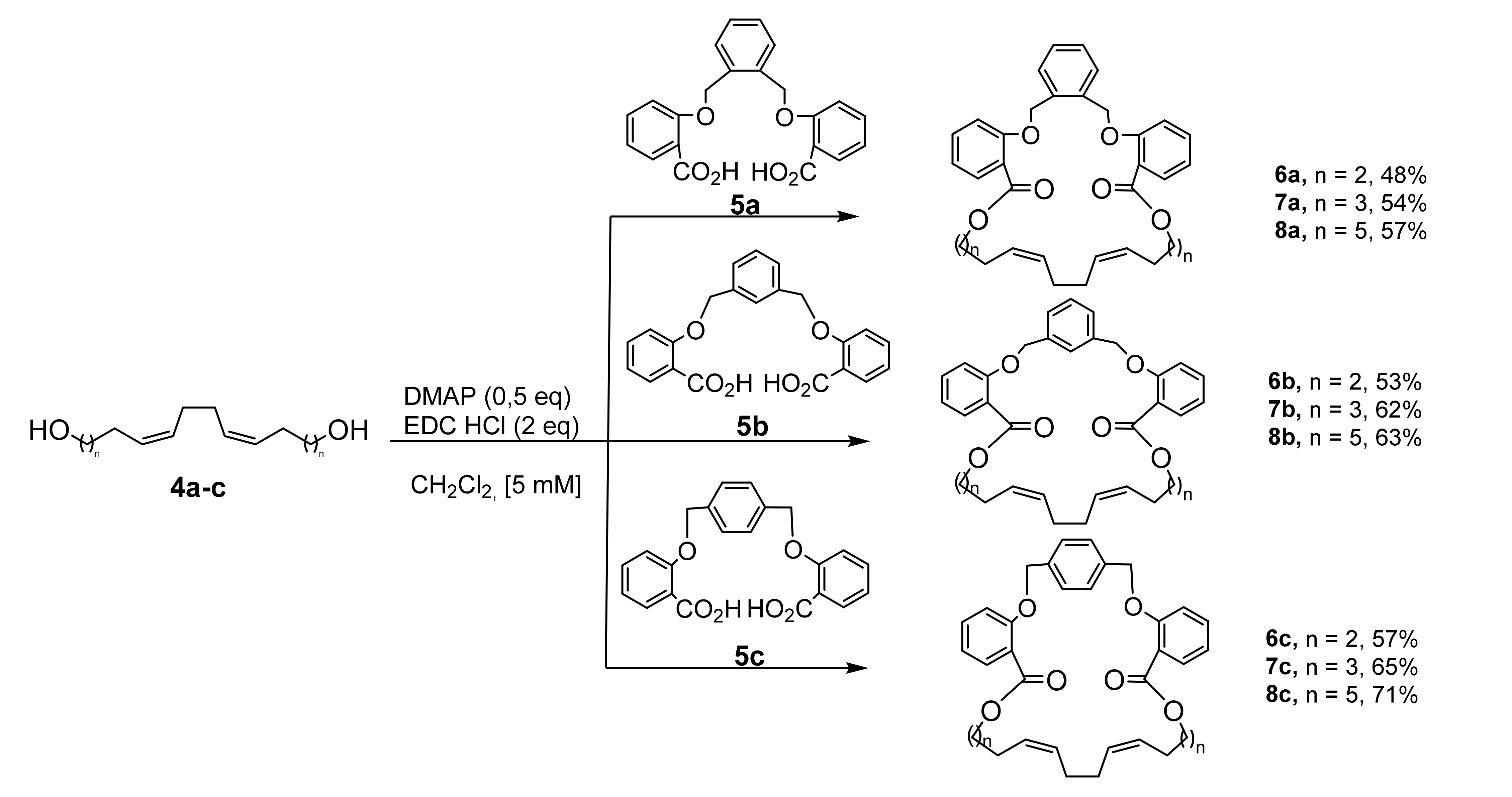 Ijms 22 08787 sch002
