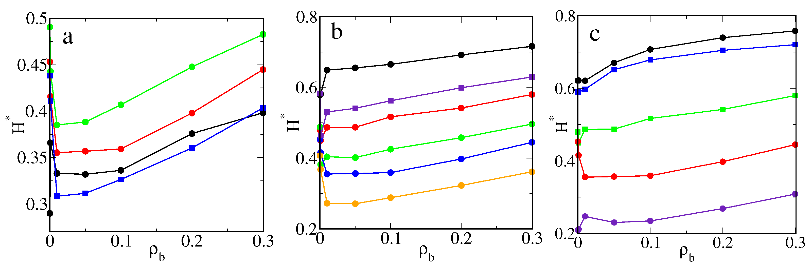 Ijms 22 08810 g002 Ijms 22 08810 g002