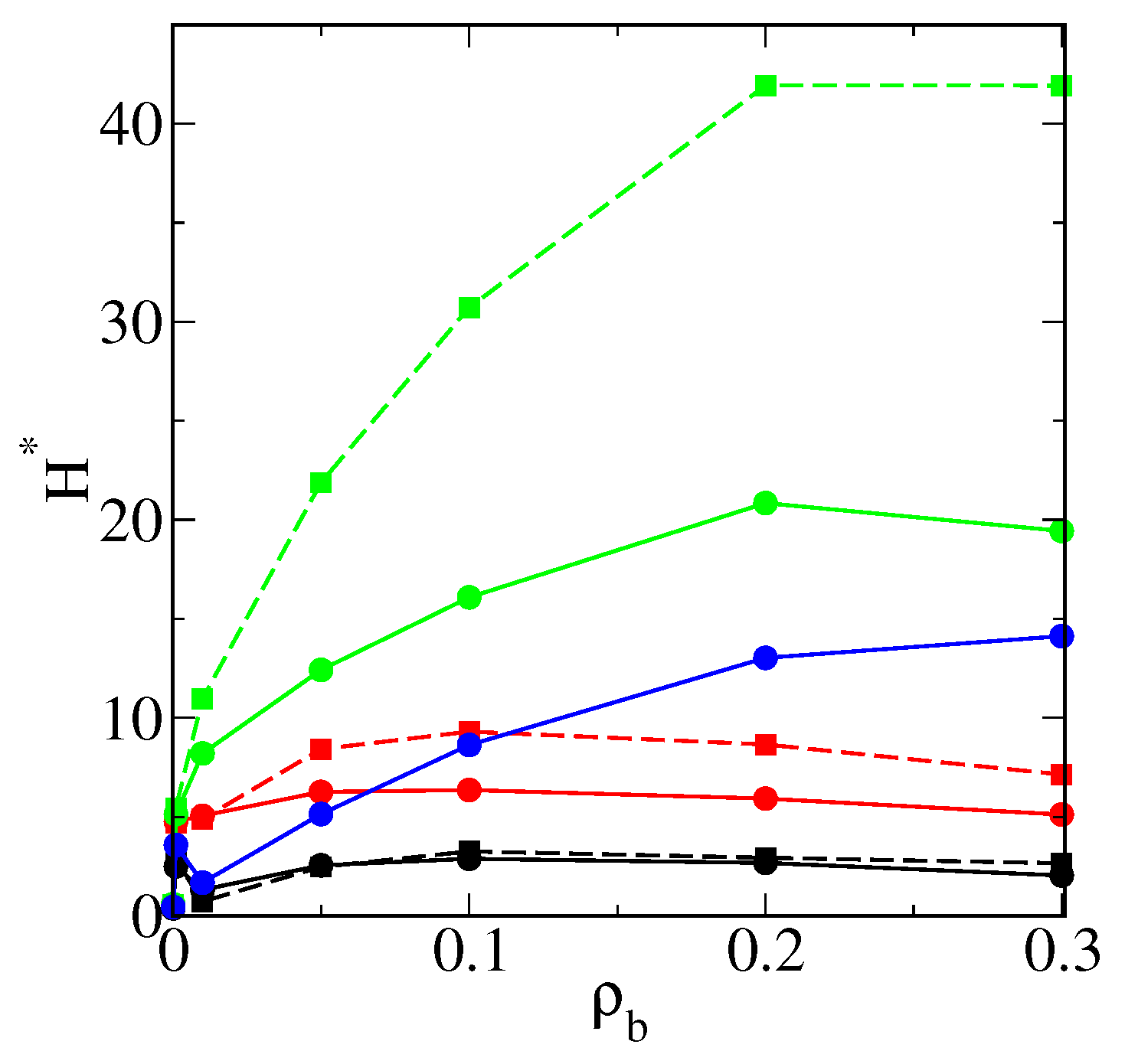 Ijms 22 08810 g007 Ijms 22 08810 g007