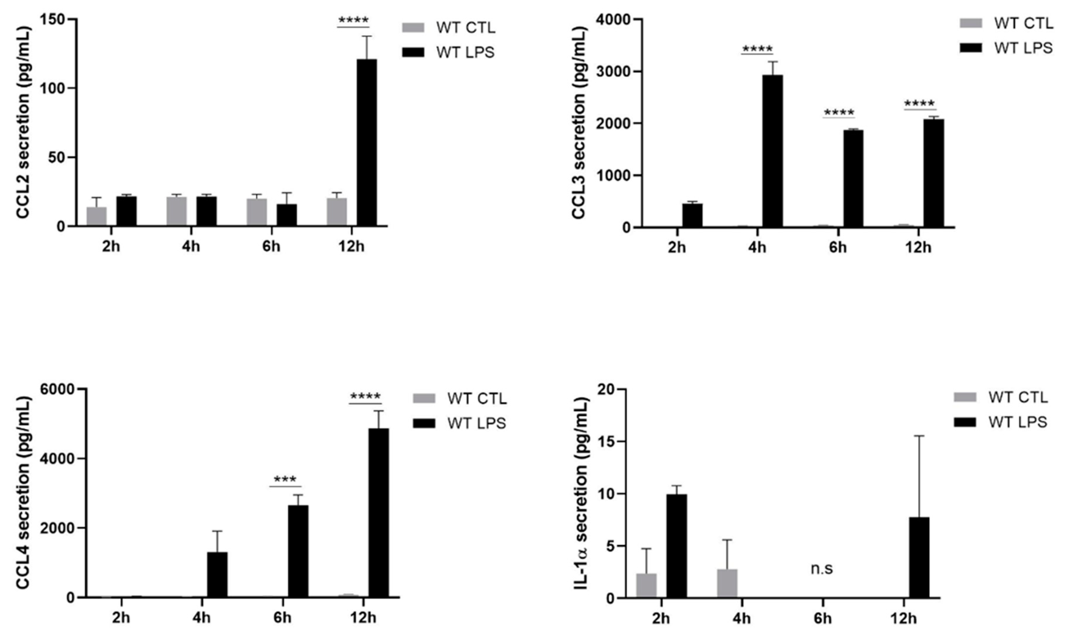 Ijms 22 08845 g004a Ijms 22 08845 g004a