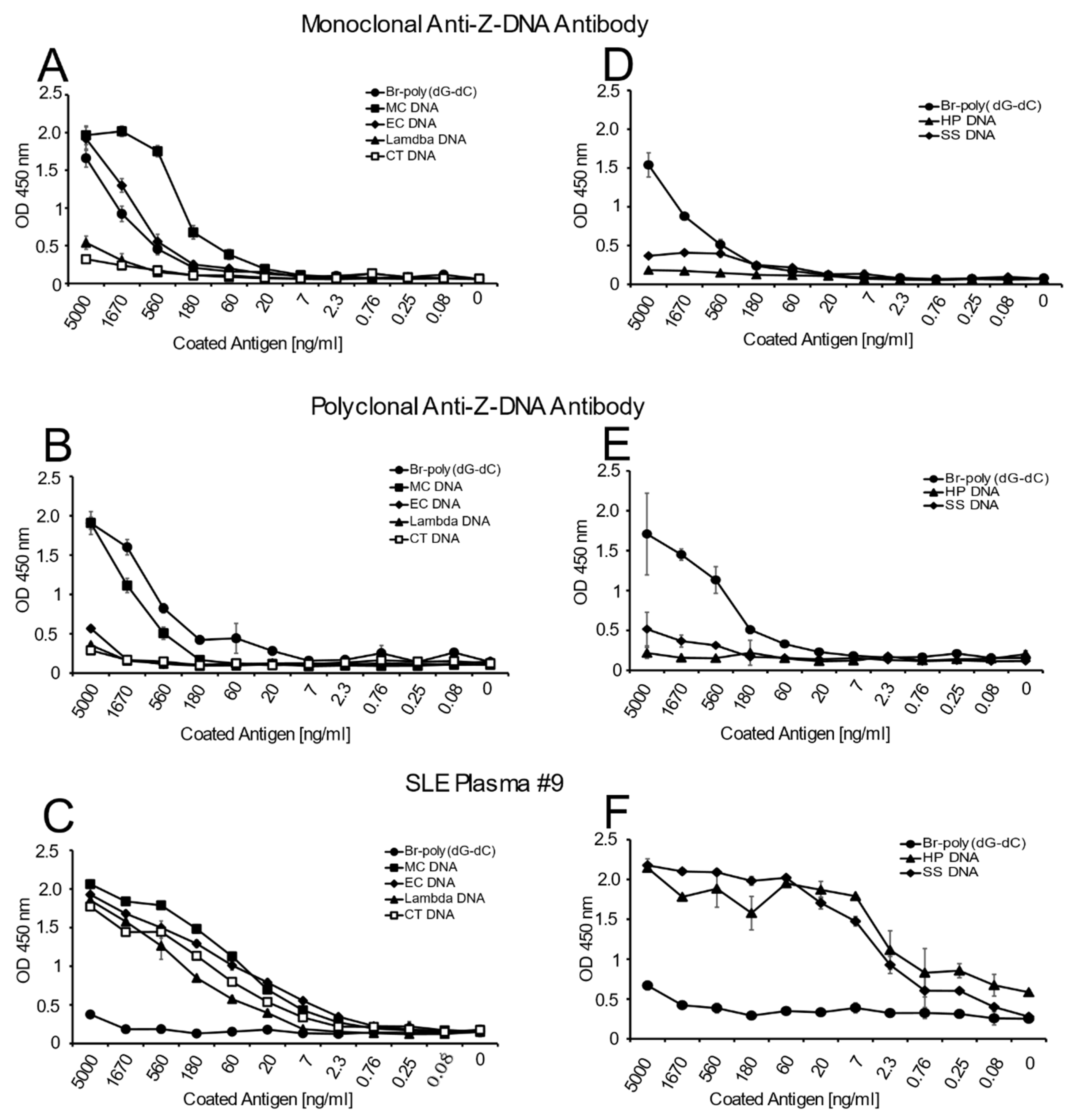 Ijms 22 08931 g001 Ijms 22 08931 g001