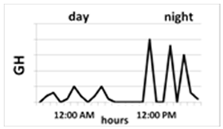 Ijms 22 09066 i002 Ijms 22 09066 i002