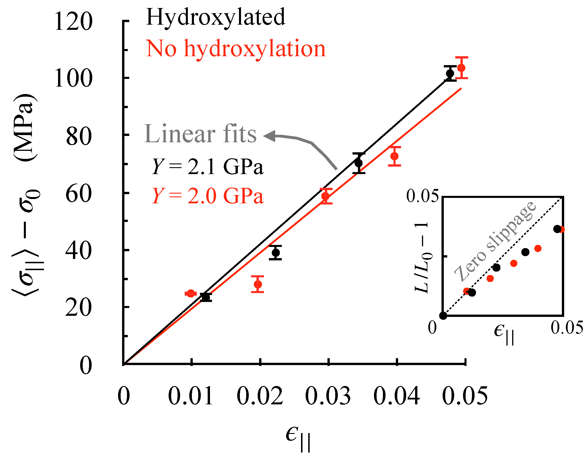 Ijms 22 09068 g004