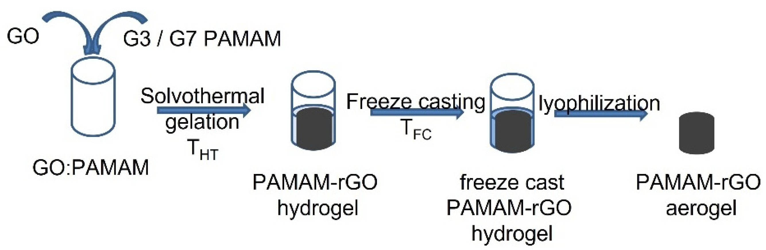 Ijms 22 09333 g001