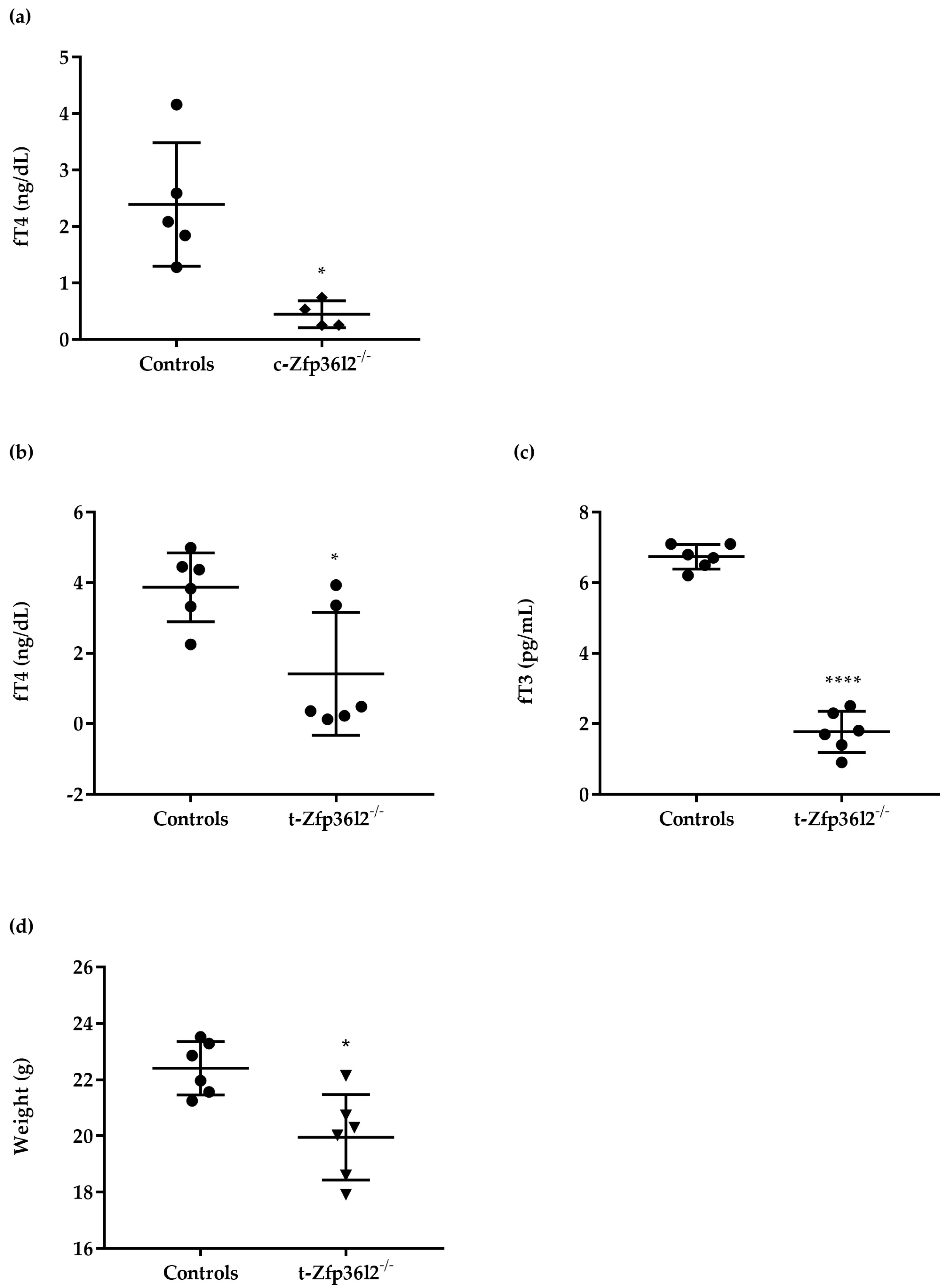 Ijms 22 09379 g001 Ijms 22 09379 g001