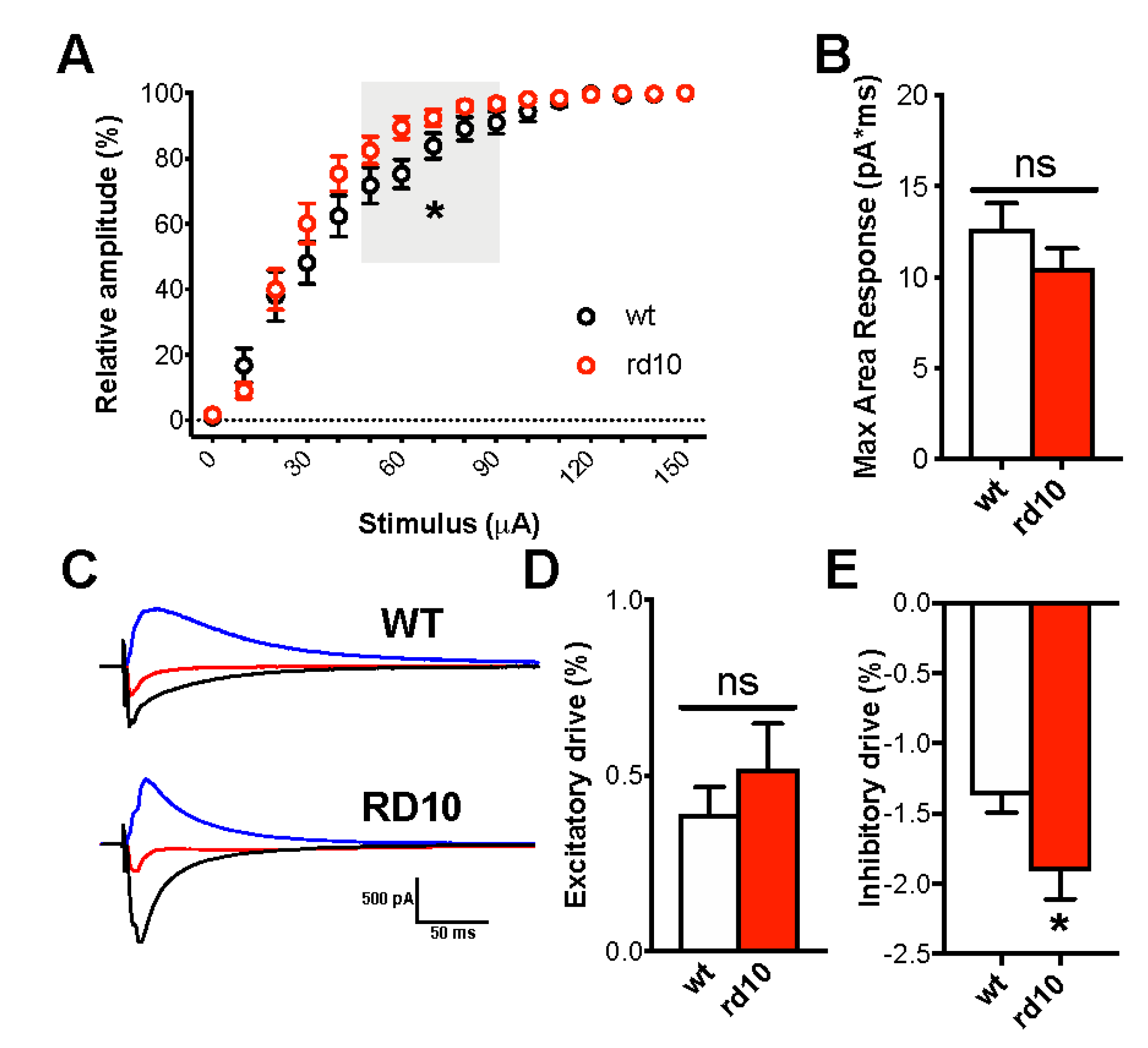 Ijms 22 09412 g004 Ijms 22 09412 g004