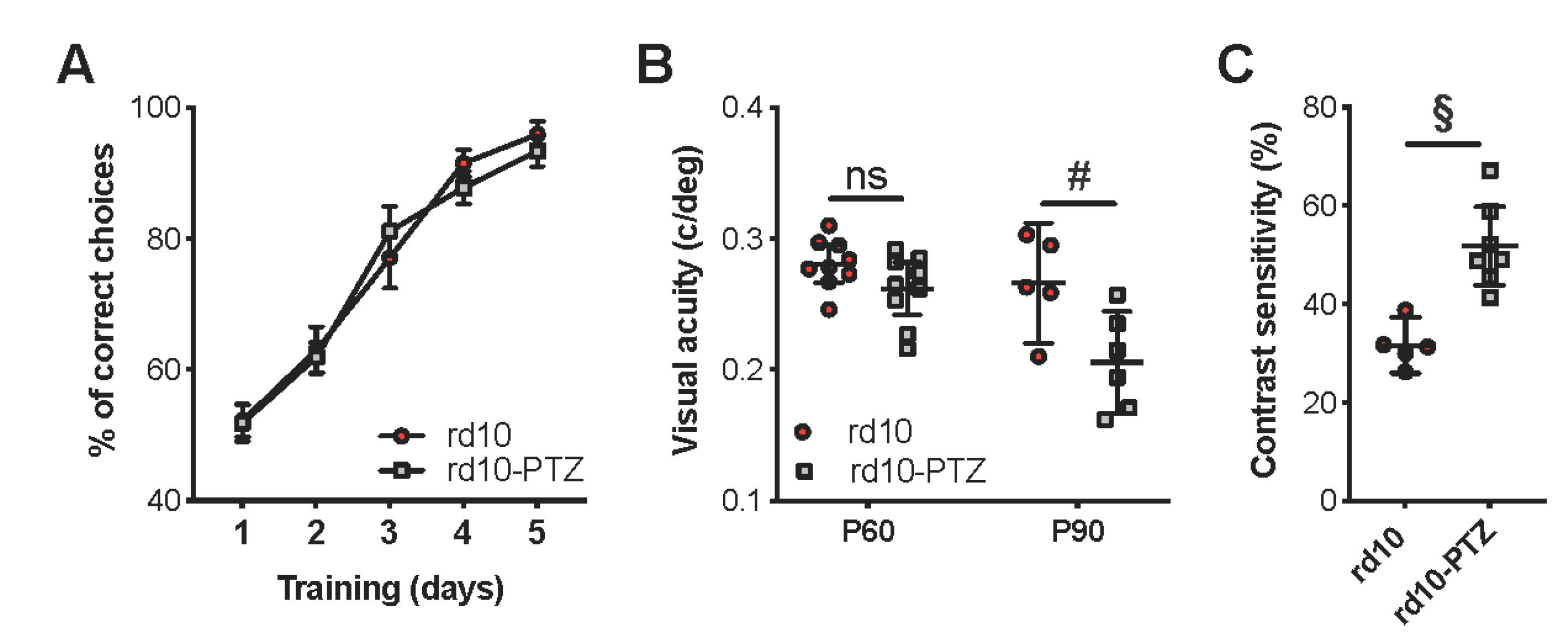 Ijms 22 09412 g006 Ijms 22 09412 g006