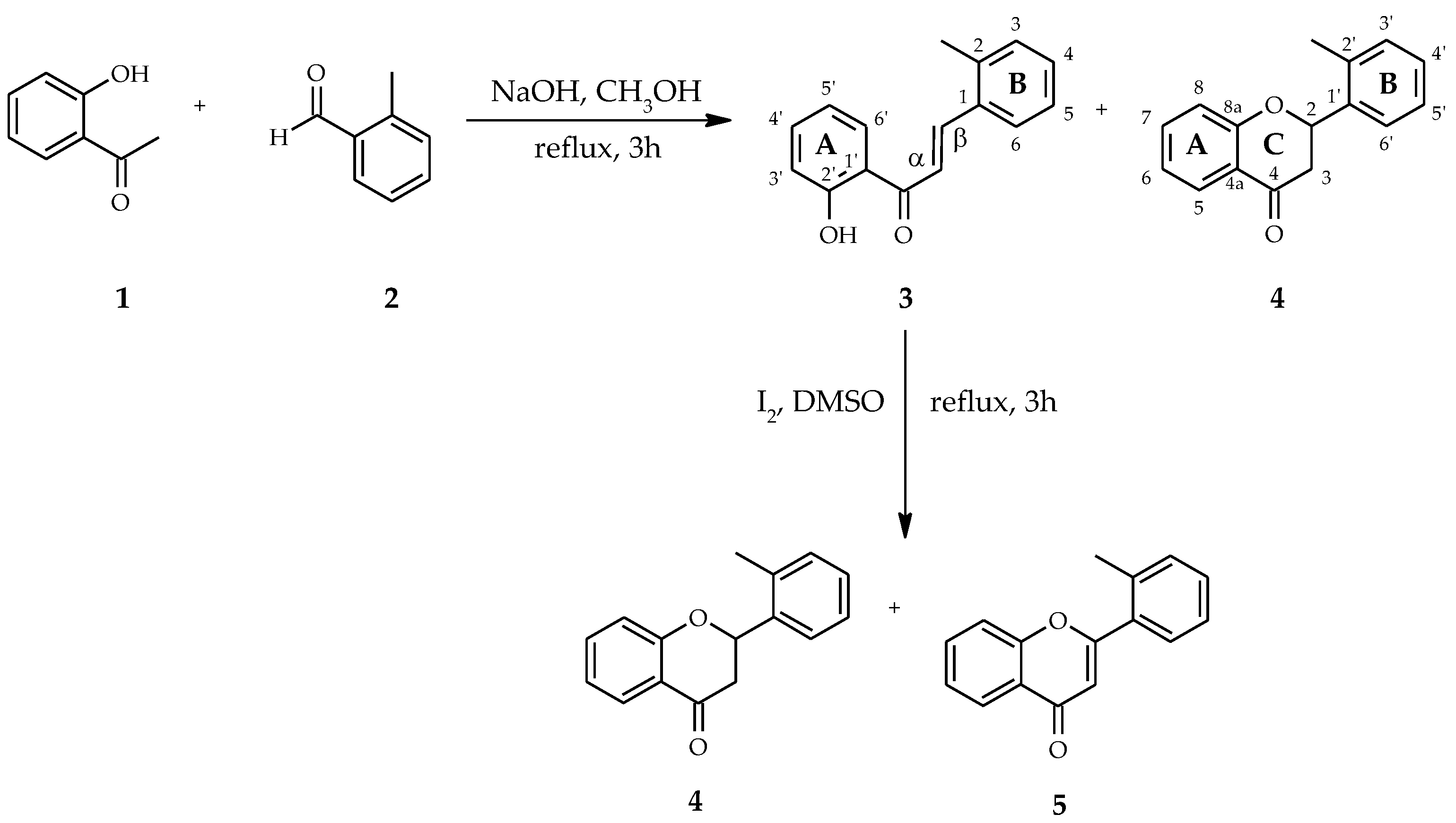 Ijms 22 09617 sch001