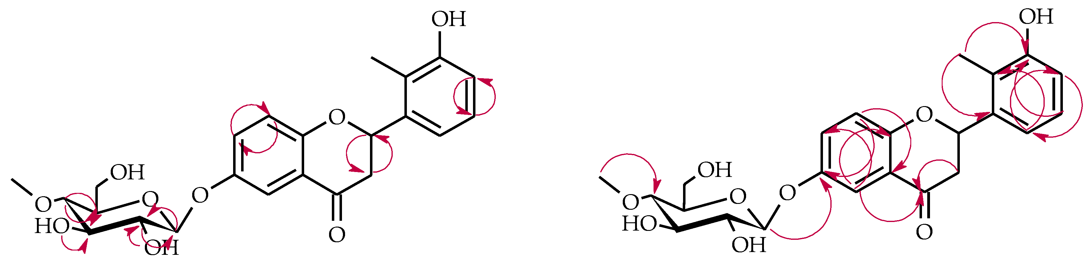 Ijms 22 09617 sch004