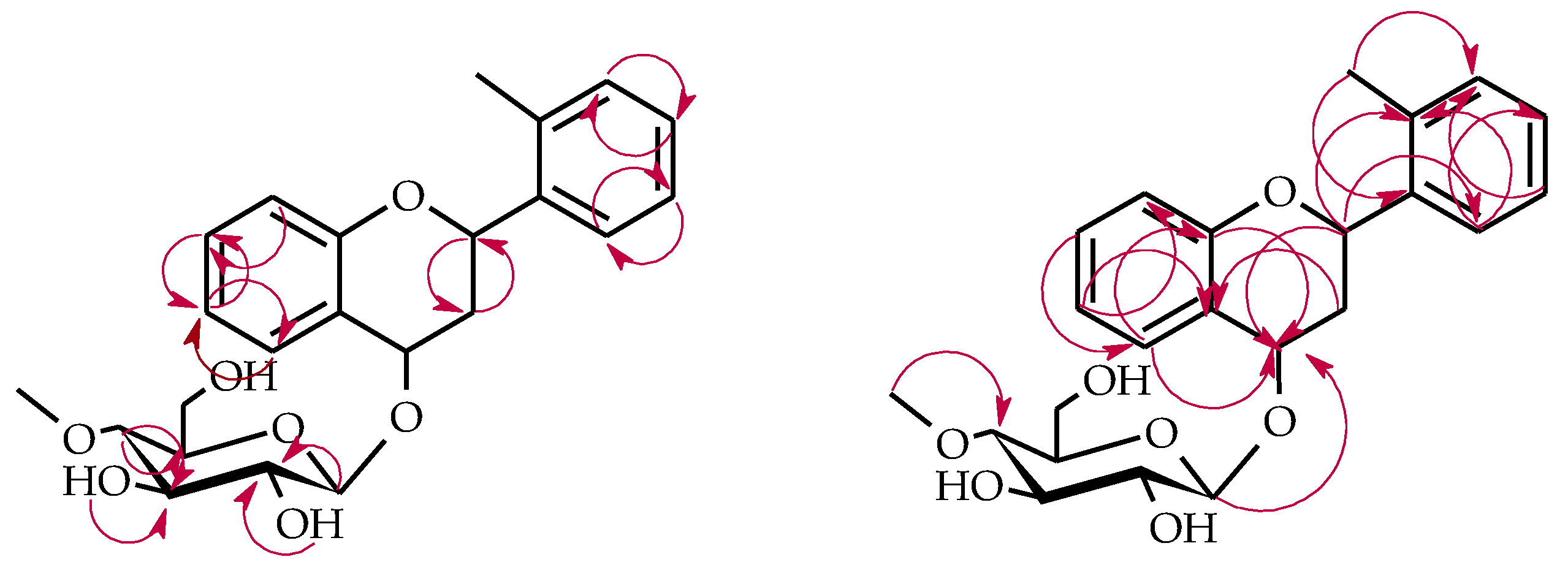 Ijms 22 09617 sch005