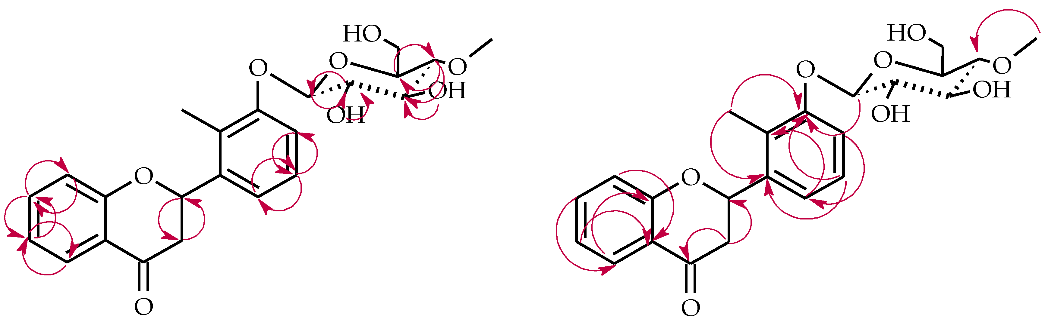 Ijms 22 09617 sch007