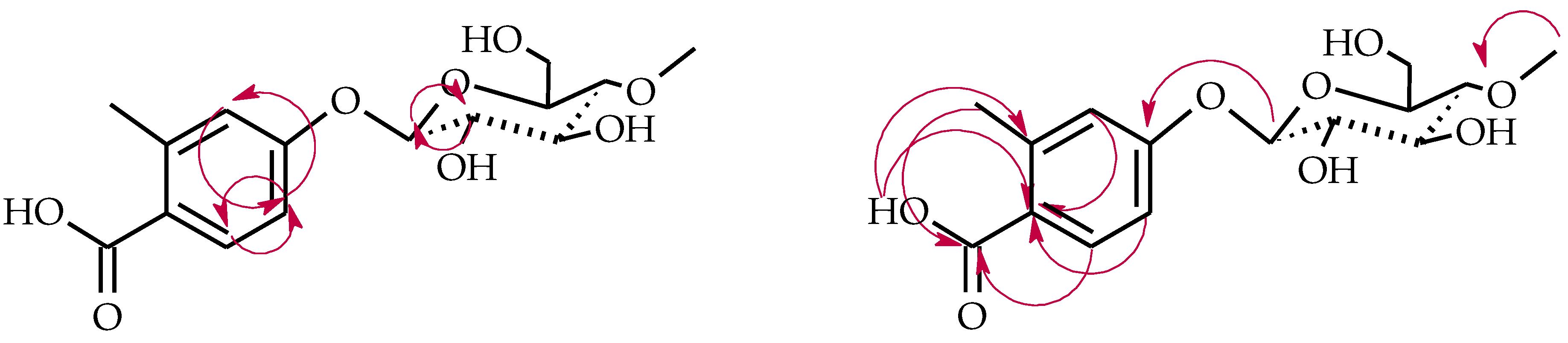 Ijms 22 09617 sch008