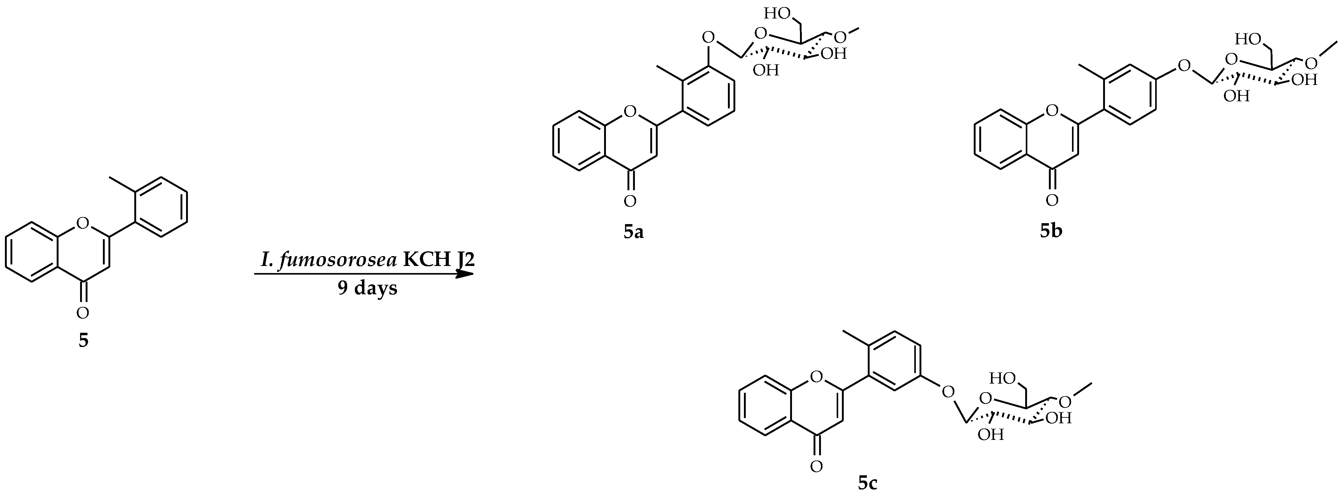 Ijms 22 09617 sch009