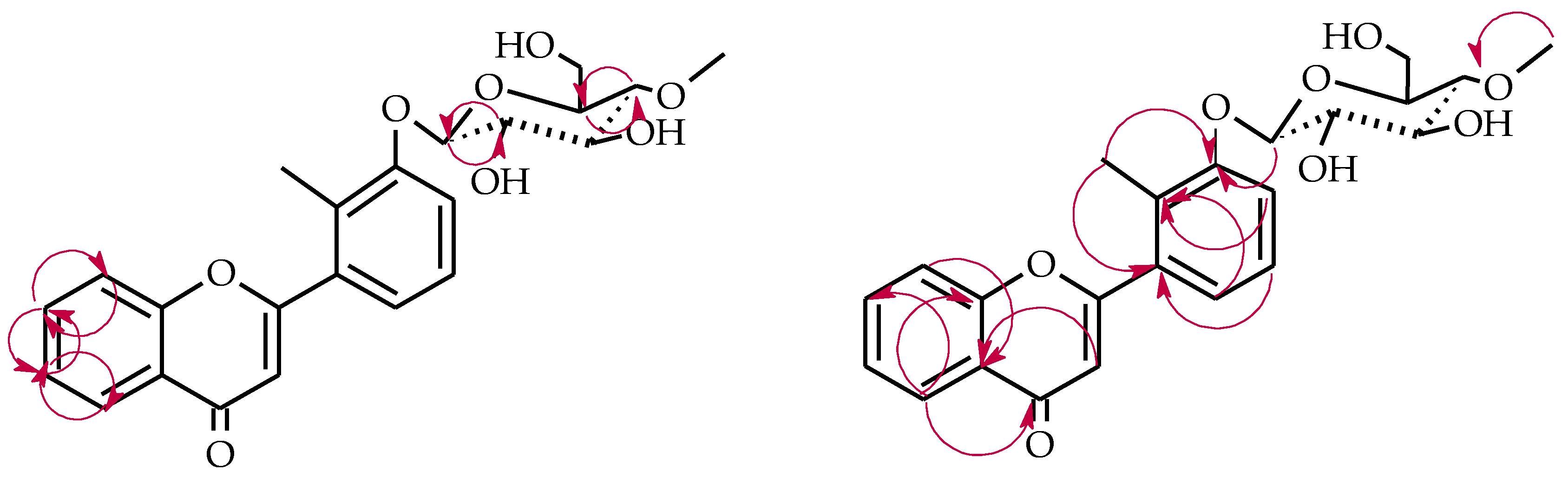 Ijms 22 09617 sch010