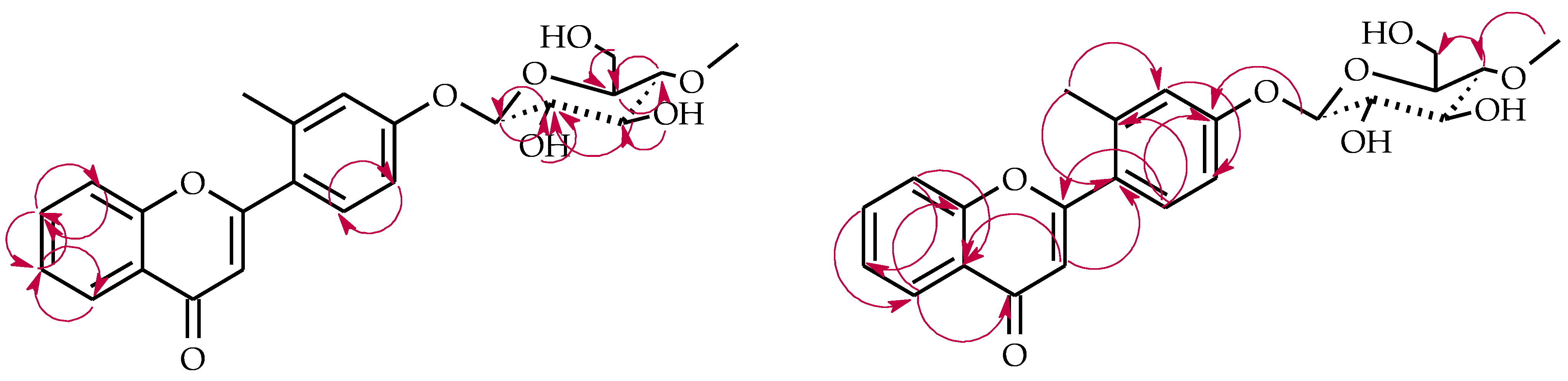 Ijms 22 09617 sch011