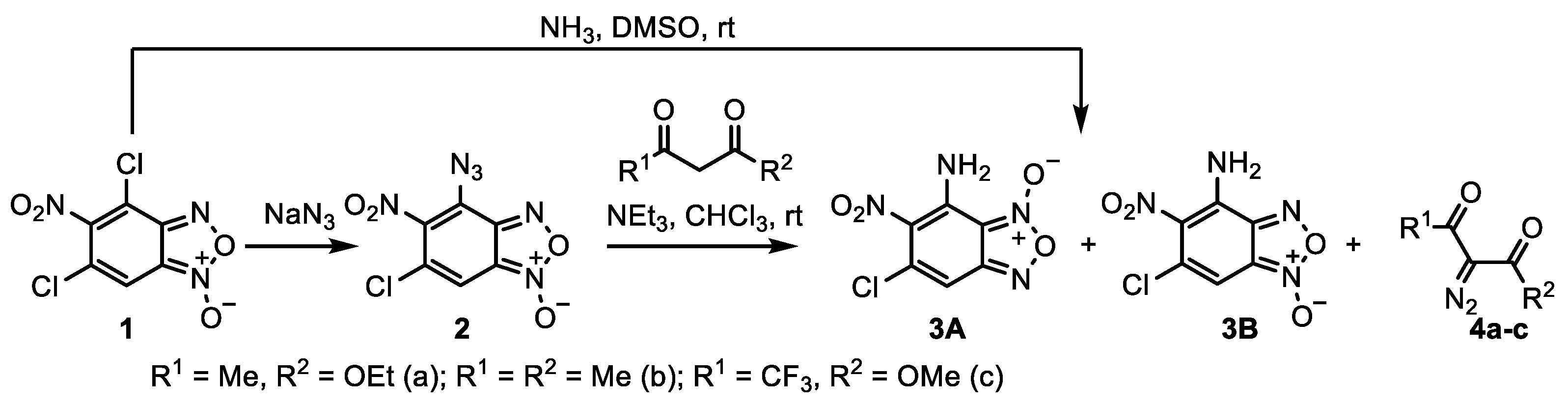 Ijms 22 09646 sch002