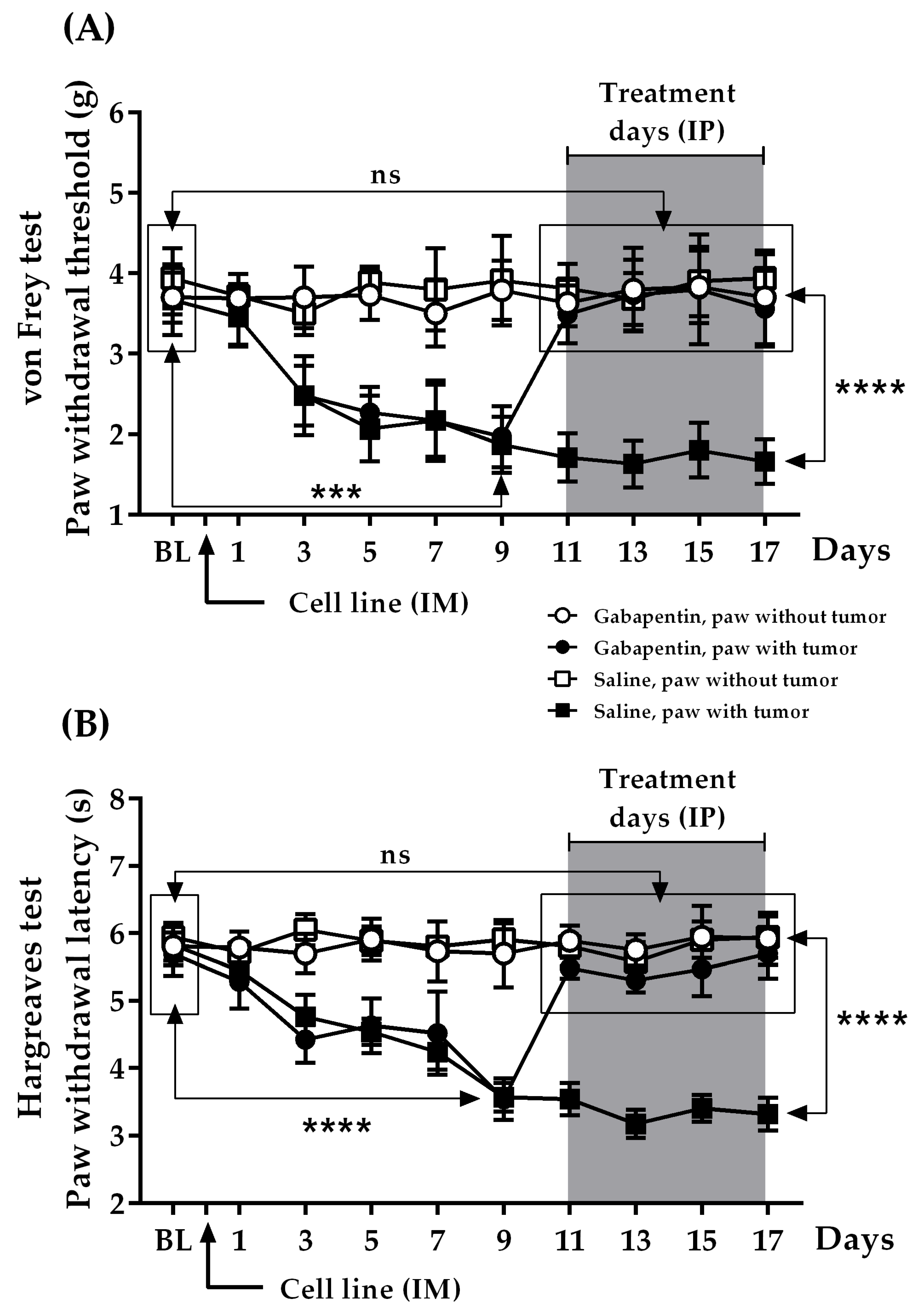 Ijms 22 09671 g002 Ijms 22 09671 g002