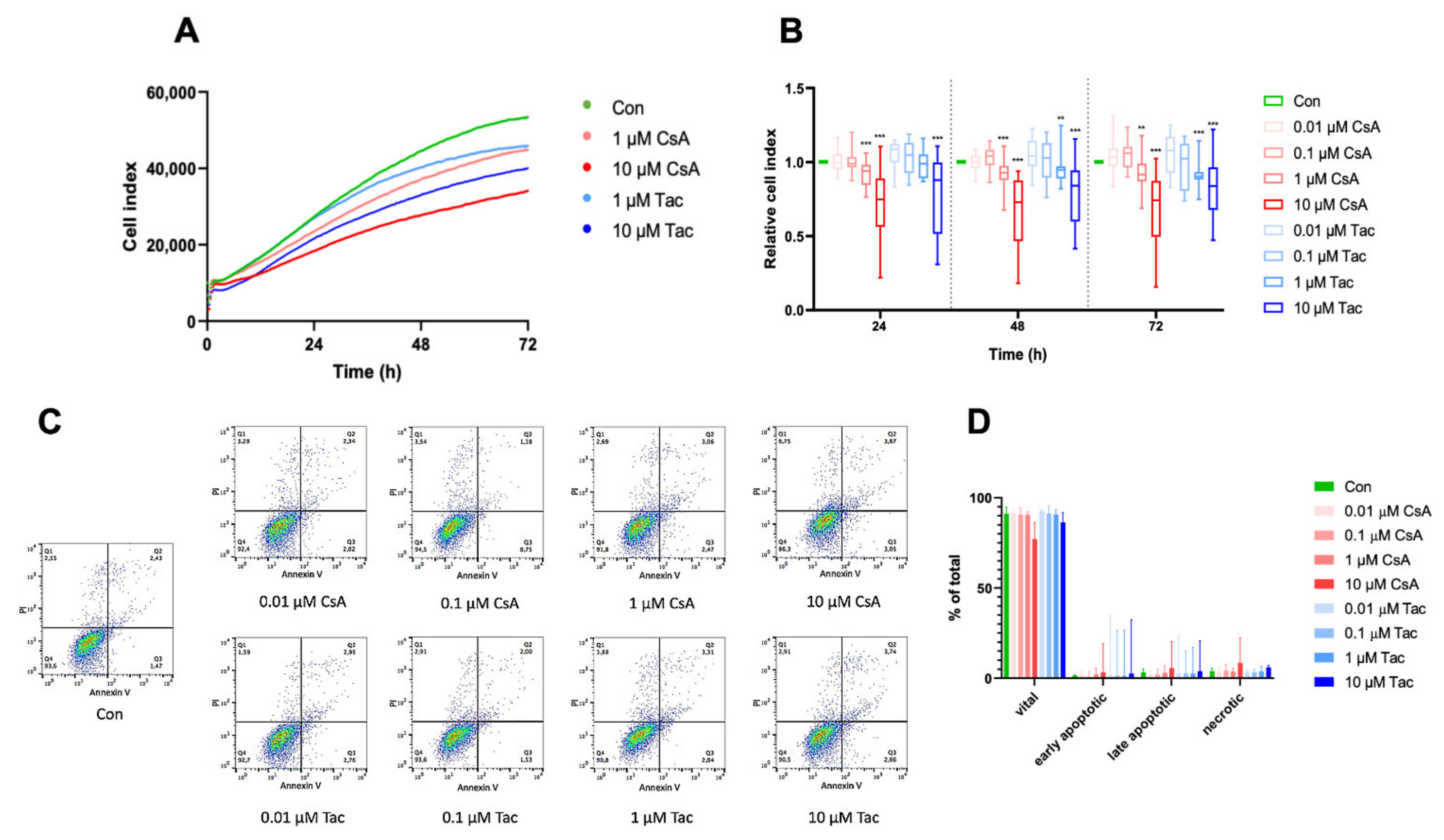 Ijms 22 09696 g001 Ijms 22 09696 g001