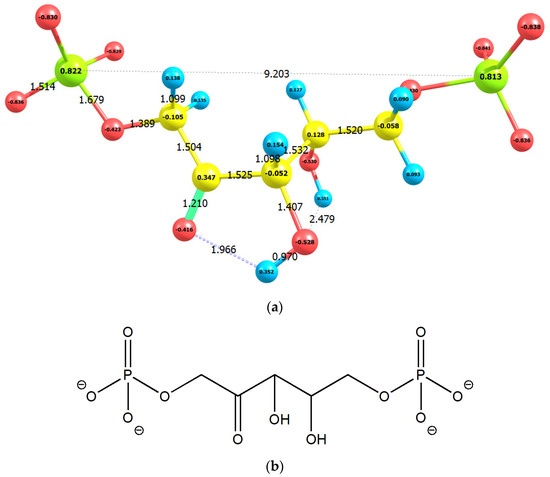 Ijms 22 09749 g0a1 550