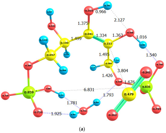 Ijms 22 09749 g0a13a 550