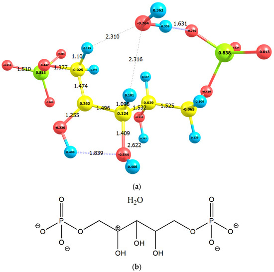 Ijms 22 09749 g0a2 550