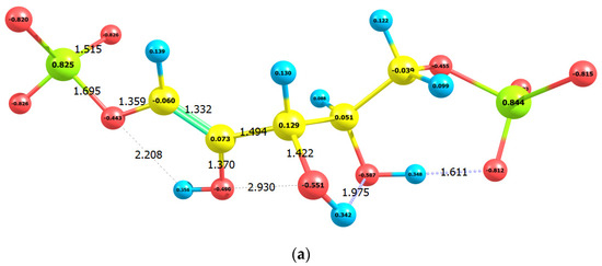 Ijms 22 09749 g0a4a 550