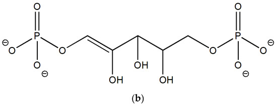 Ijms 22 09749 g0a4b 550