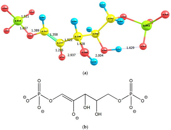 Ijms 22 09749 g0a5 550