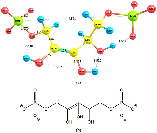 Ijms 22 09749 g0a6 550