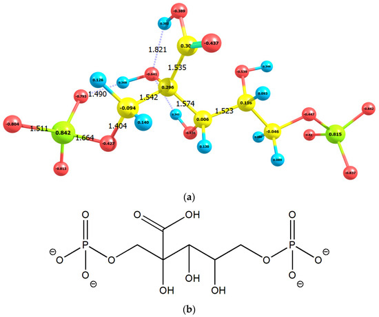 Ijms 22 09749 g0a9 550