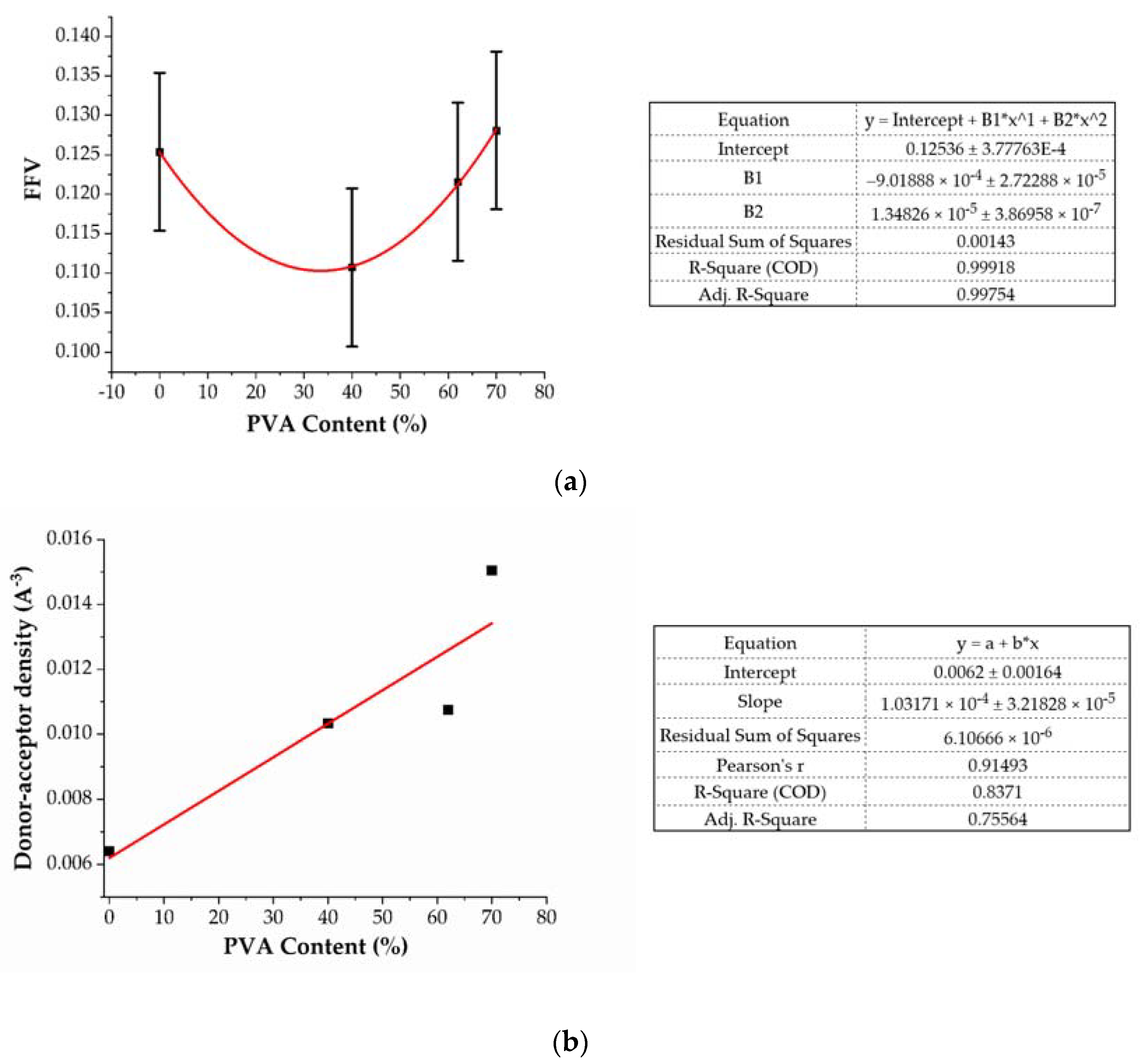 Ijms 22 09909 g010 Ijms 22 09909 g010