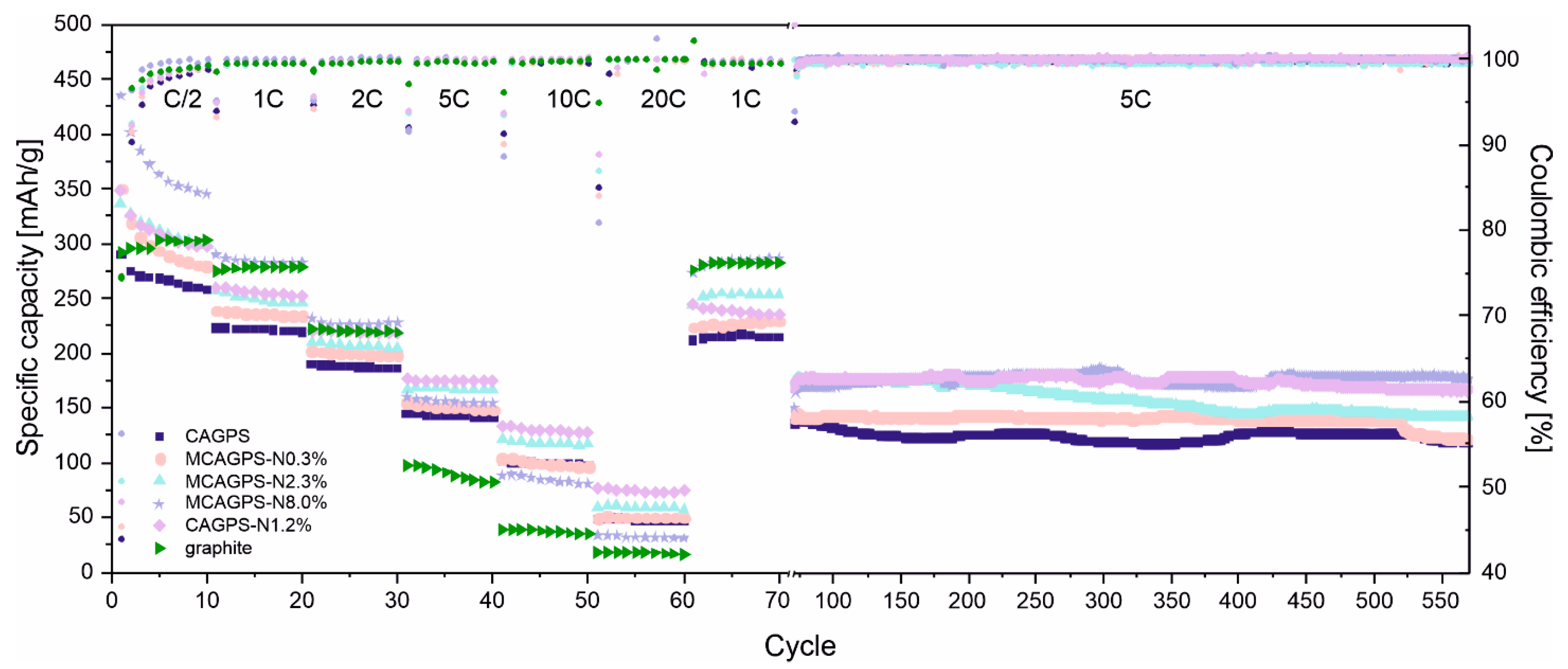 Ijms 22 09918 g002 Ijms 22 09918 g002