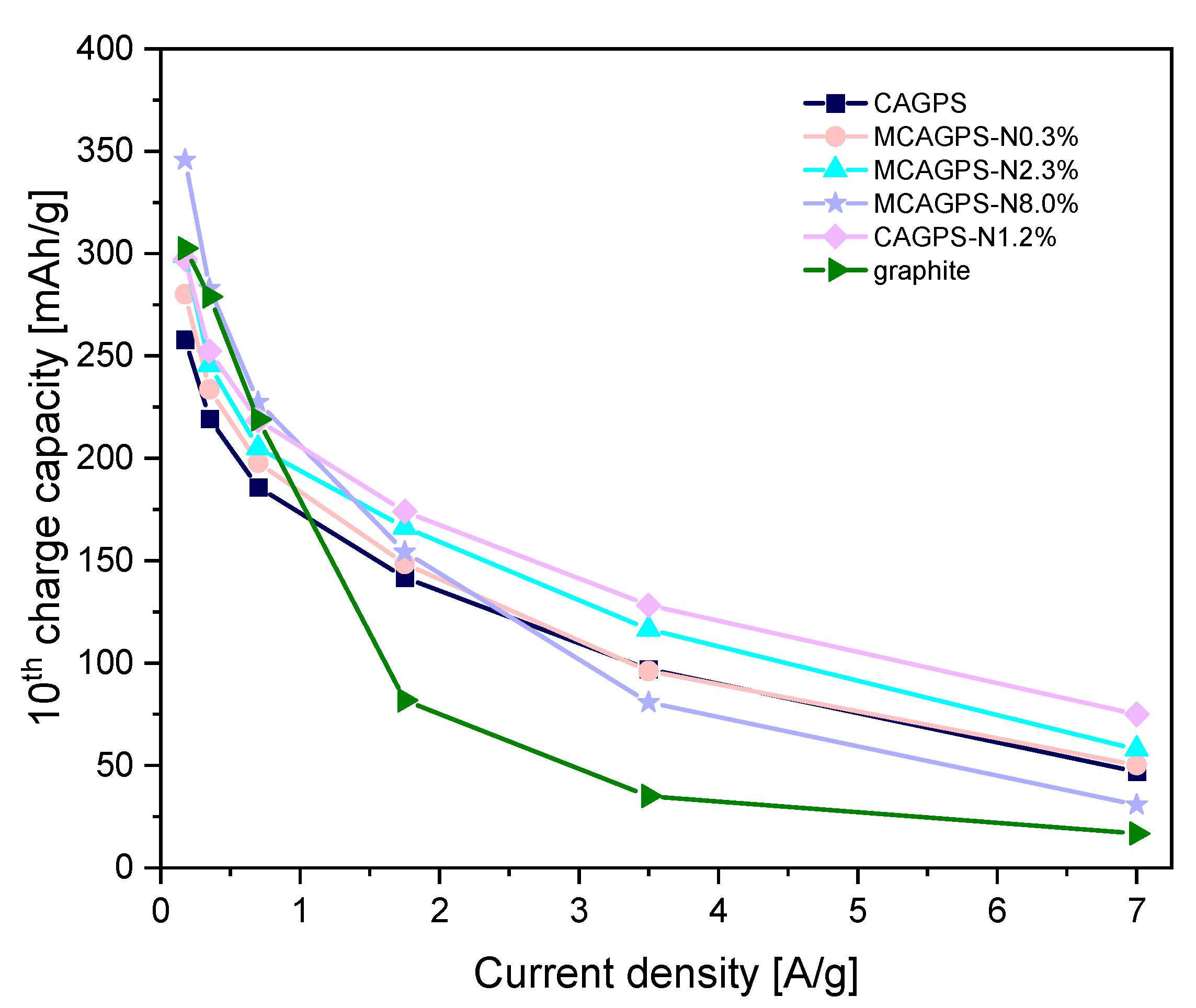 Ijms 22 09918 g003 Ijms 22 09918 g003